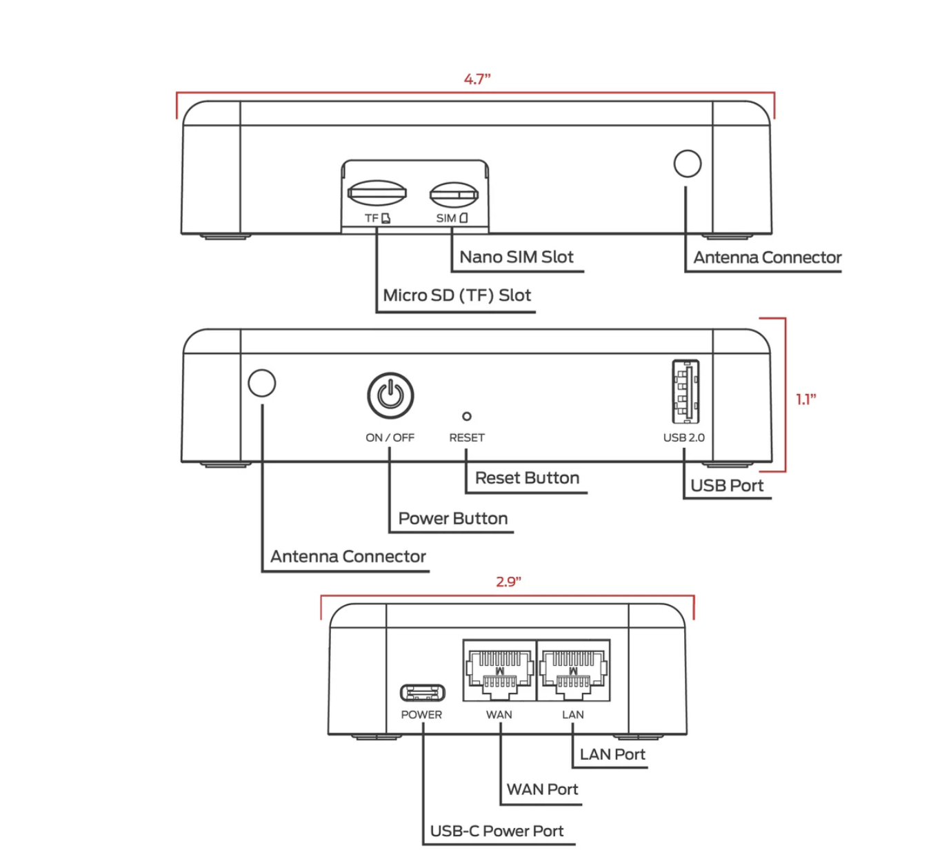 A diagram of a deviceDescription automatically generated