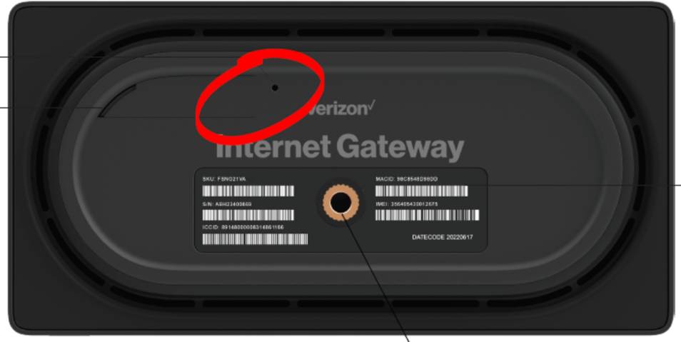 Gateway photo